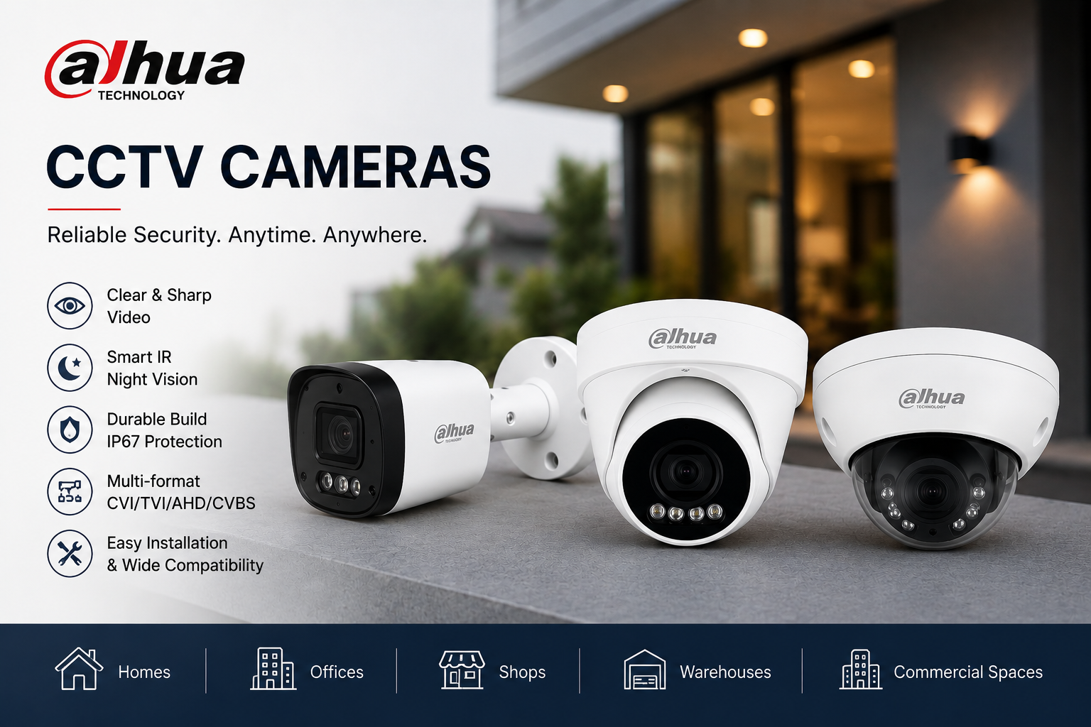Dahua Security Cameras